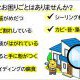 春の新生活におすすめ 快適リフォーム!