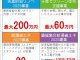 住宅省エネ2025キャンペーン