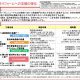 令和5年度補正予算案「住宅省エネ2024キャンペーン」のご案内