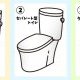 トイレの選び方、これを知っているだけでとっても簡単に！
