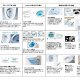 最新のトイレの特徴と選び方のポイント