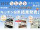 リフォーム&増改築祭　キッチン投票　結果発表！