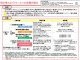 令和５年度補正予算案「住宅省エネ2024キャンペーン」のご案内