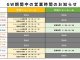 GW期間中の営業時間のお知らせ