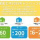 【今がチャンス！】住宅省エネ2025キャンペーン