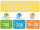 【今がチャンス！】住宅省エネ2025キャンペーン