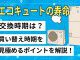 エコキュート交換のタイミング～買い替え時期を見極めるポイント～