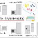 給湯器交換の検討・工事はお早めに！