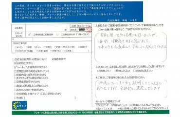 越谷ショールーム／トイレリフォーム