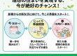 2026年年始・春に向けて、今こそリフォームの検討を始める絶好のタイミング