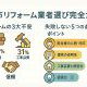 【2025年：宮崎市版】データでわかるリフォーム成功のポイント
