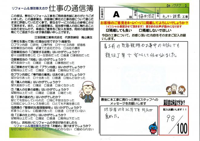 有藤様邸キッチン設置工事【R1987】