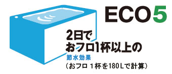 節水ECO5で水道代節約