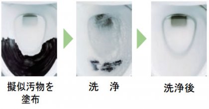 ハイパーキラミックで白さ輝く