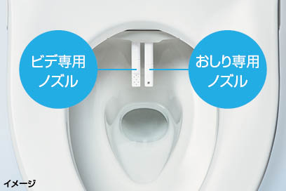 吐水1.2倍&amp;2本ノズル洗浄