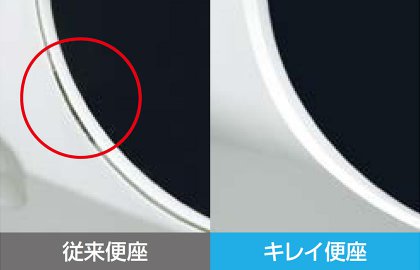 キレイ便座