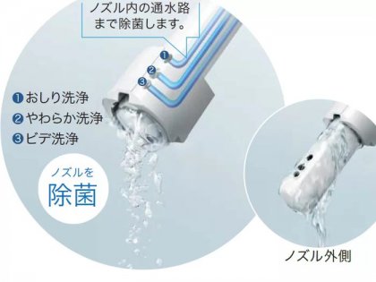 きれい除菌水のノズルきれい