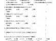 リフォームショップサトケン　お客様アンケート★第15弾★