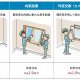 住宅省エネキャンペーン2025がはじまります！