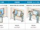 住宅省エネキャンペーン2025がはじまります！