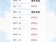 夏季休業のお知らせ